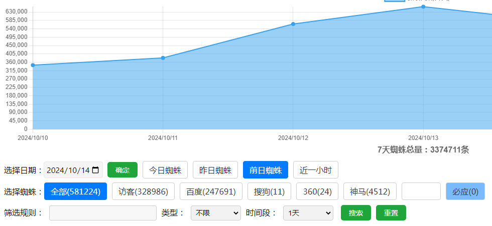 内部版本图示