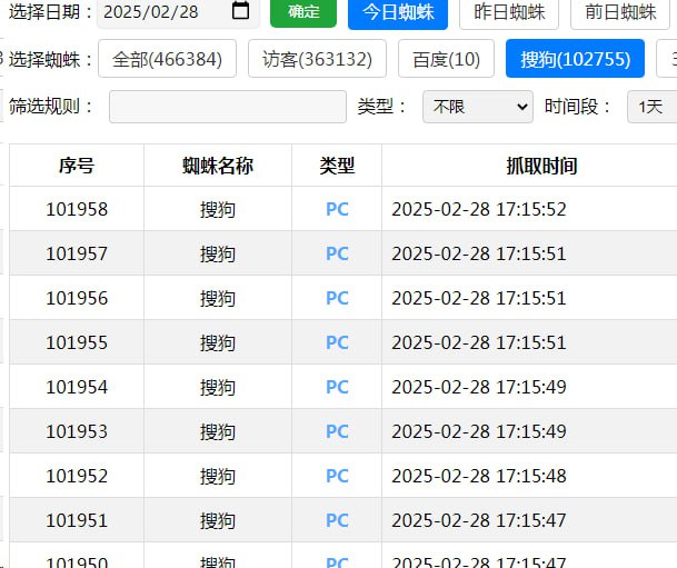 搜狗版本图示